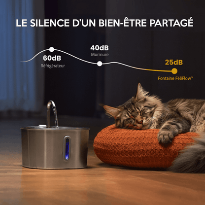 AquaPaws™ – Fontaine à Eau pour chat